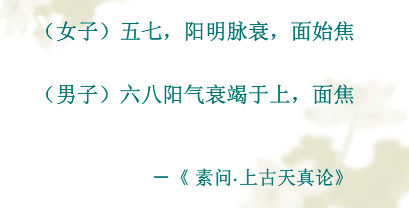 面部望诊与面部刮痧诊断1