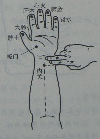 小儿常见疾病按摩治疗方法