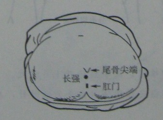 小儿常见疾病按摩治疗方法