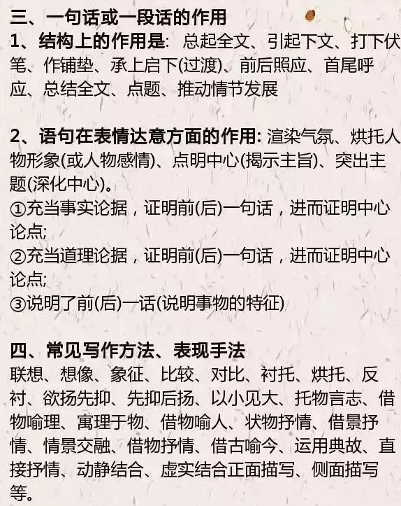 语文阅读理解的24个万能公式,背熟6年一分不扣! 语文阅读理解的24个万能公式,背熟6年一分不扣!