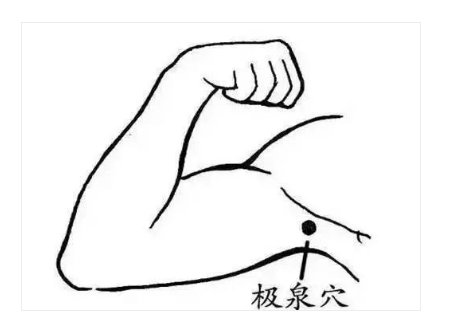 祛除五脏之邪,心肺邪气留于肘