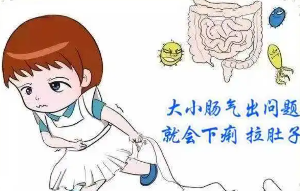 五气所病:心为噫,肺为咳,肝为语,脾为吞,肾为欠为嚏,胃为气逆为哕为恐 五气所病:心为噫,肺为咳,肝为语,脾为吞,肾为欠为嚏,胃为气逆为哕为恐